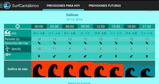 Android application SurfCantabrico screenshort