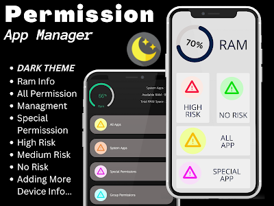 All app permissions Manager Unknown