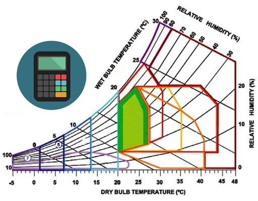 Android application Calculo Psicrometrico screenshort