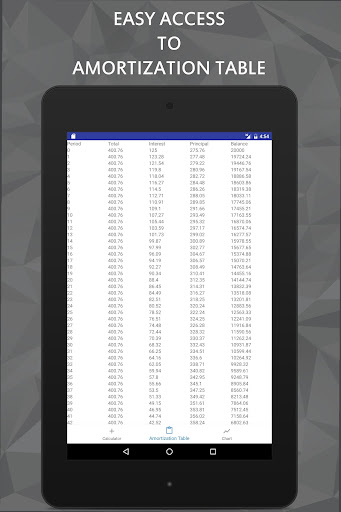 Ray Mortgage Calculator 6