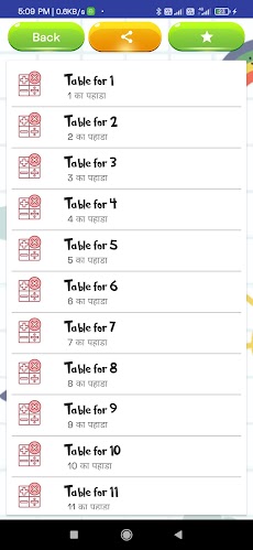 Multiplication Tables - 1 to 1のおすすめ画像2