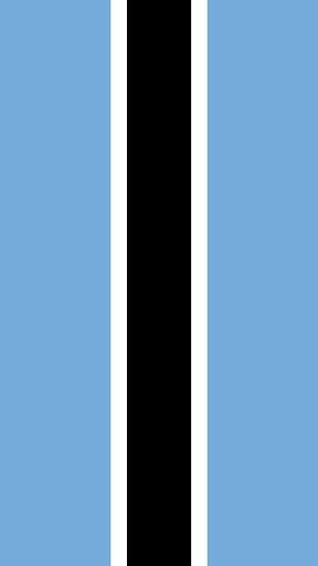 Botswana Wallpaper