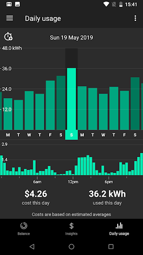 Meridian Energy Screen 3