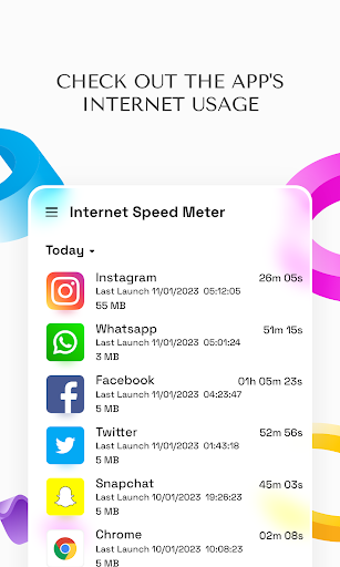 Net Speed Tester  Analyzer