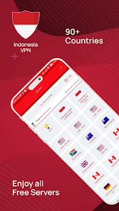 Indonesia VPN Get Indonesia IP