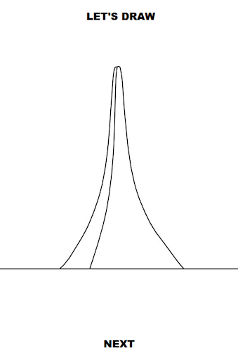 Draw Landmarks Screen 2