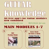 Guitar Knowledge icon
