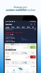 Chief Trader v4.98 MOD APK (Premium Unlocked) Free For Android 3