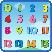 Learning Numbers Easily