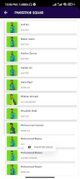 T20I Cricket World Cup 2022