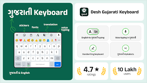 Screenshot of Desh Gujarati Keyboard