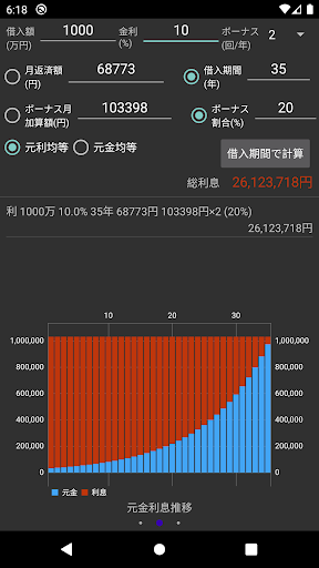 ローン返済グラフ Screen 2