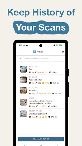 Keeto - Keto Made Easy