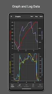 OBD Fusion (Car Diagnostics) Bildschirmfoto