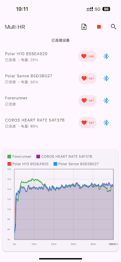 Multi HR screenshot 3