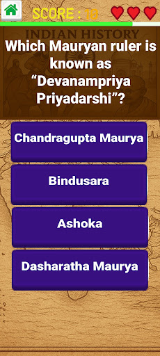 Indian History Quiz GK