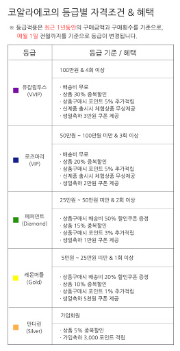 코알라에코 Screenshot 4 - AppWisp.com