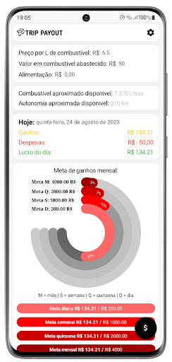 Android application Trip Payout: calcular ganhos screenshort