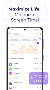 Screen Time - StayFree Screenshot