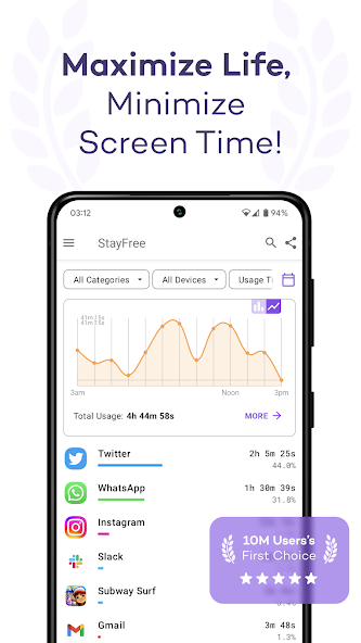 Screen Time - StayFree banner