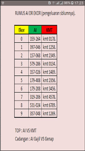 Togel Master Hk 6D Mingguan
, Data Hongkong Togel Master Rasanya