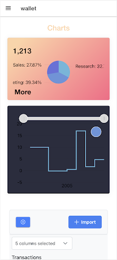 Connect SUP Academics  Games
