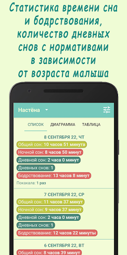Жизнь малыша: сон и кормление Screen 3