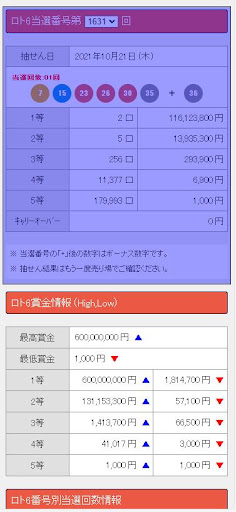 宝くじ当選情報 Screen 2