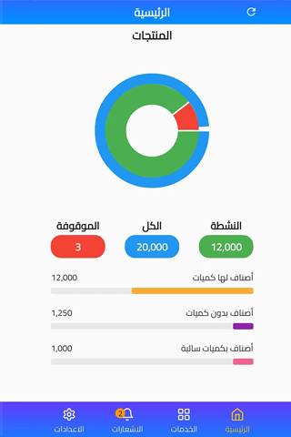 Android application ERP SMA screenshort