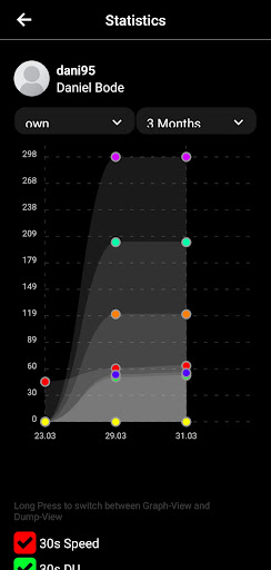 myJumpData Screen 3