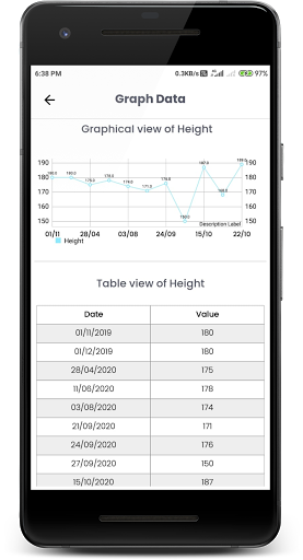 Geri Care Patient App Screen 3