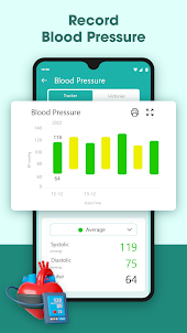 Blutdruck-Tracker