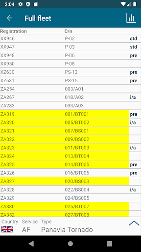 Plane database Screen 3