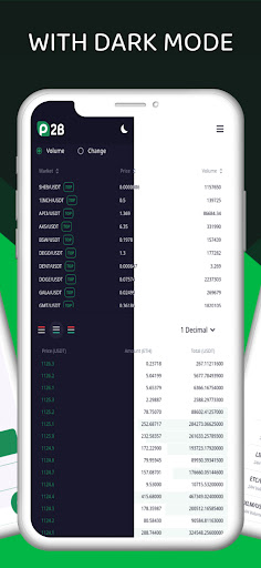 P2B Trade Realize The P2Pb2b