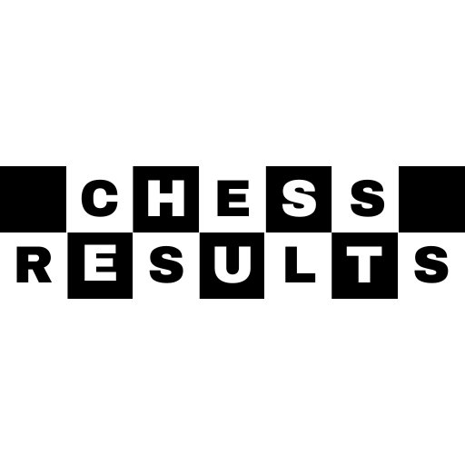 Chess Results