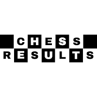 Chess Results