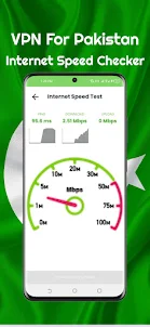 VPN For Pakistan