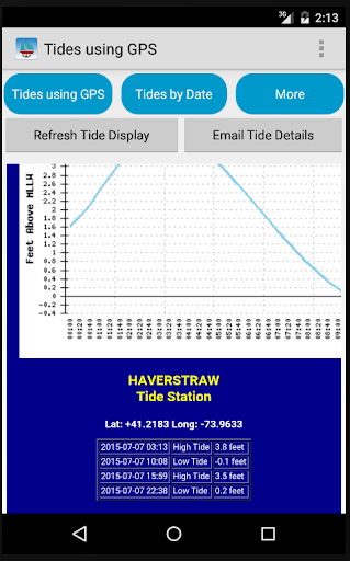 GulfCoast-Tides Hi/Low PlusGPS