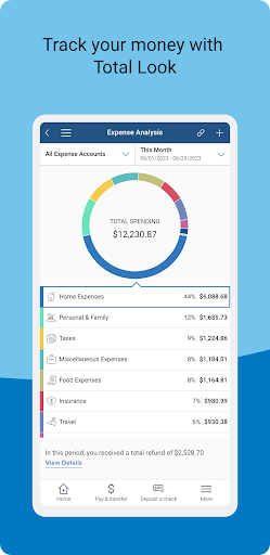 Screenshot of BMO Digital Banking