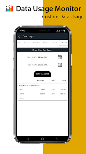 Data Monitor  Data Usage