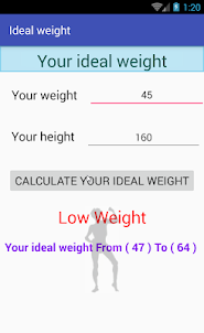 Ideal weight
