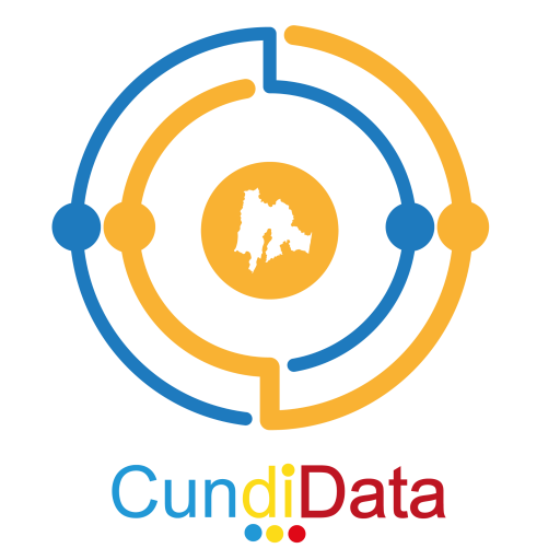 Cundidata