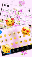 screenshot of Pink Flowers Theme