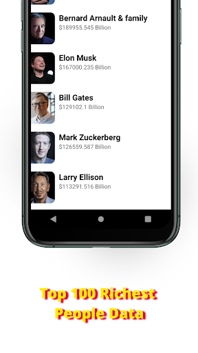 Track My Worth -Net Worth Tracker And Live Tracker