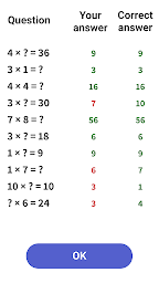 Times Tables - Math Puzzles