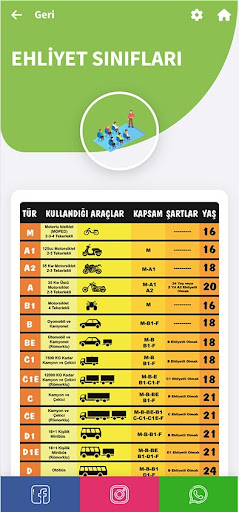 Balıklıgöl Sürücü Kursu Screen 3