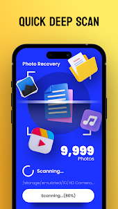 File Recovery - Recover Data