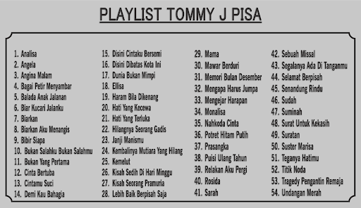 Android application Lagu Kenangan Tommy J Pisa screenshort