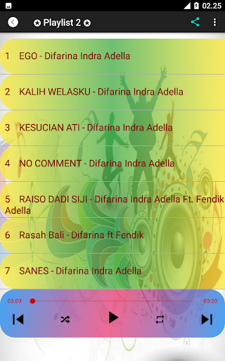 Lagu Dangdut Koplo Om Adella