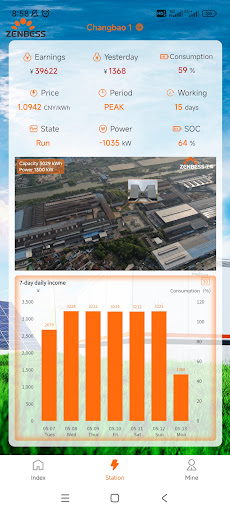 Zenbess Screenshot 2 - AppWisp.com